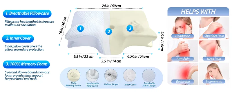 Maas & Bath Ergo Pillow dimensions and layer construction
