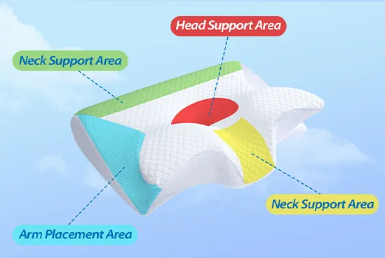 Maas & Bath Ergo Pillow head, neck and arm support zones